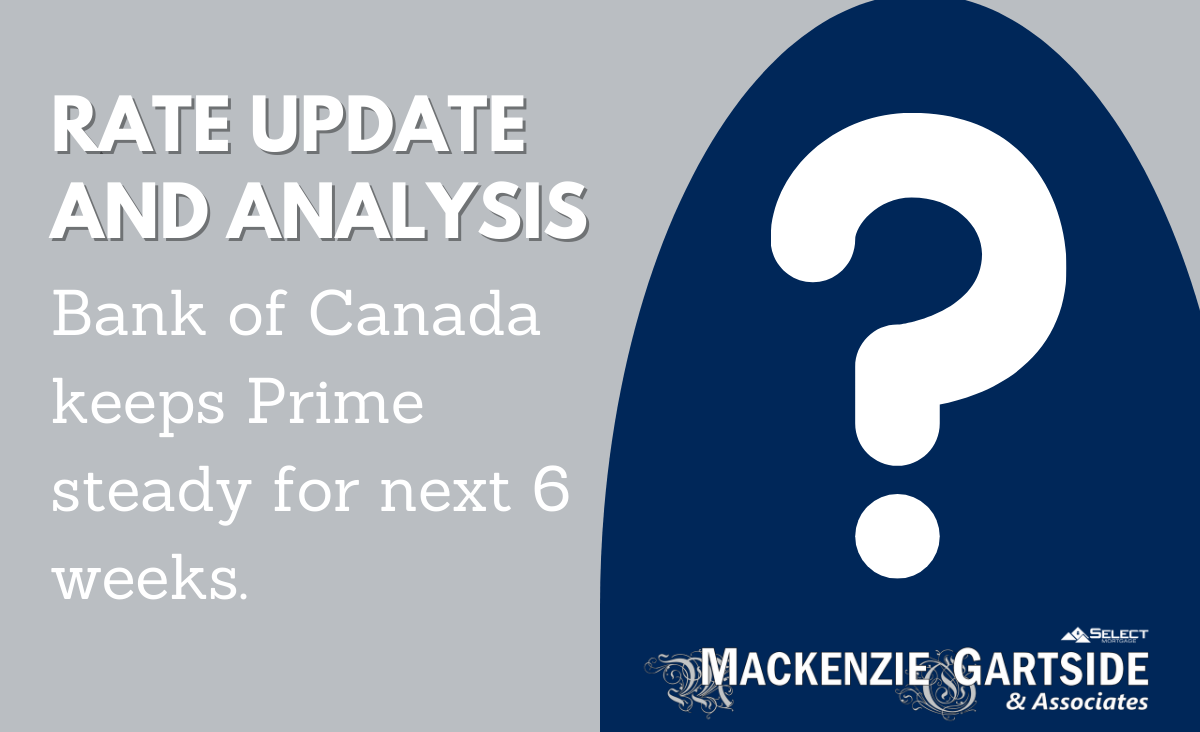 Rate Update - March 2023 - Mackenzie Gartside & Associates
