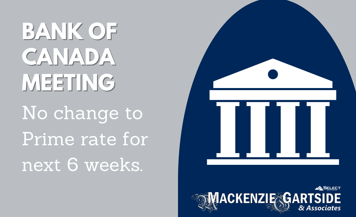 Rate Update and Analysis - December 2025 - Mackenzie Gartside & Associates